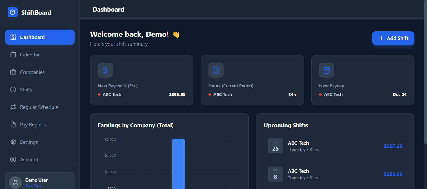 ShiftBoard